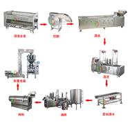 油炸薯?xiàng)l生產(chǎn)線